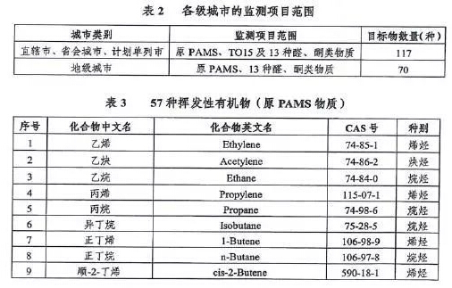 2024新澳网官方网站