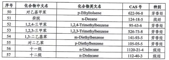 2024新澳网官方网站