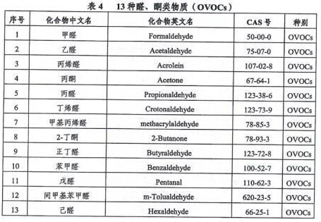 2024新澳网官方网站