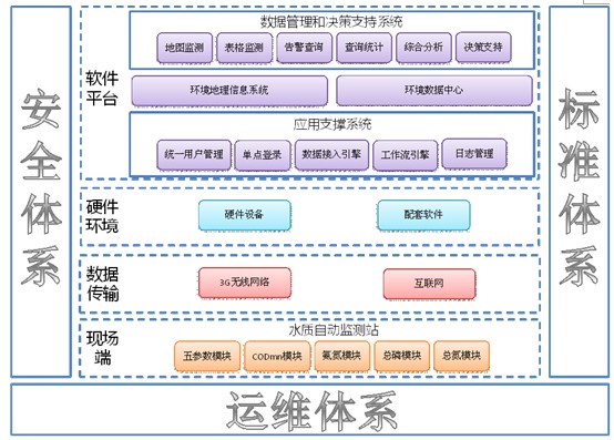 2024新澳网官方网站