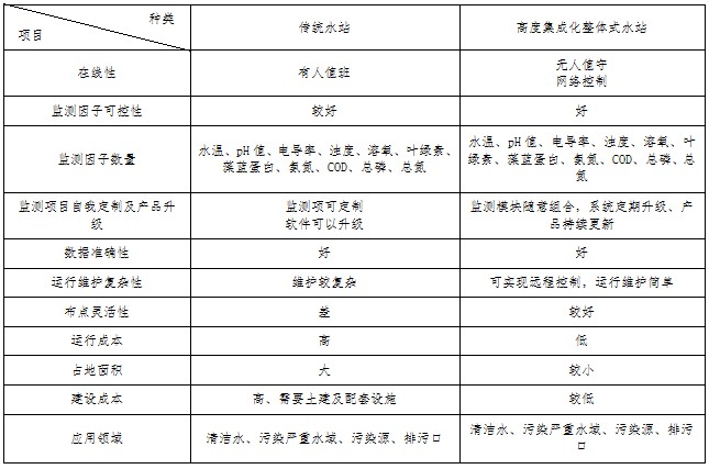 2024新澳网官方网站